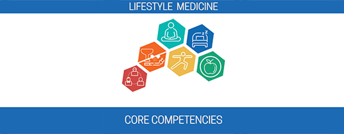 2022-Lifestyle-Medicine-Core-Competencies-690x270.png